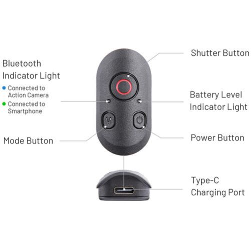 PGYTECH CapLock MantisPod Power Grip (Insta360 Edition)