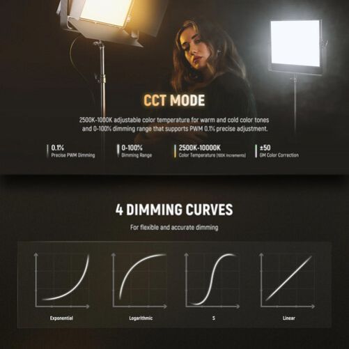 Neewer AP100C RGB LED Light Panel