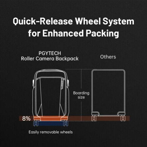 PGYTECH Roller Camera Backpack 30L (Space Black)