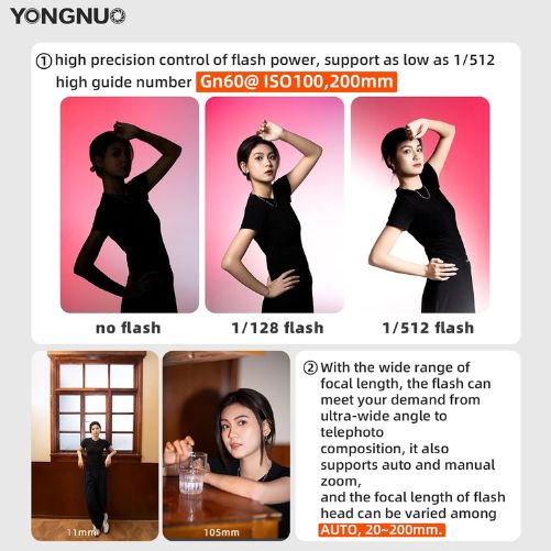 YONGNUO YN968EX-RT III Flash Speedlite, for Canon Wireless Signal Cameras