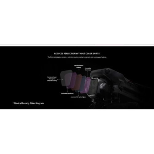 PGYTECH ND/PL Filters for DJI Mavic 3 Pro (4-Pack)