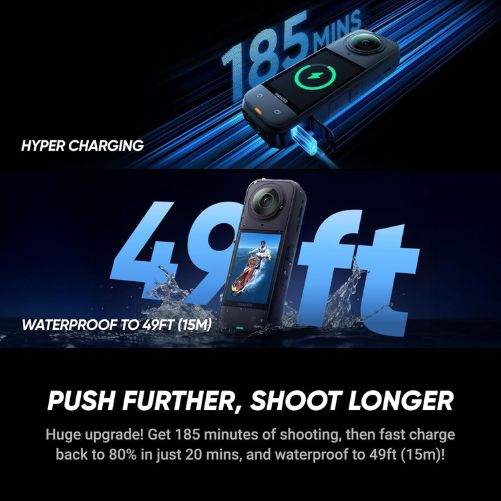 Insta360 X5 8K 360º Action Camera - Black