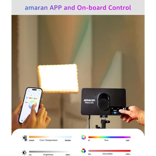 Aputure Amaran Pano 120C Kit