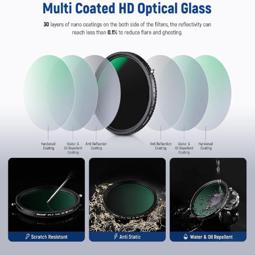 NEEWER 2in1 67mm Variable ND/CPL Filter ND2–ND32