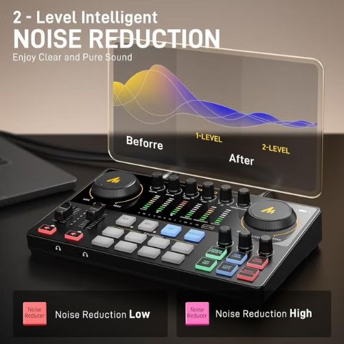 Maono Caster E2 Gen2 Dual XLR Input Audio Interface