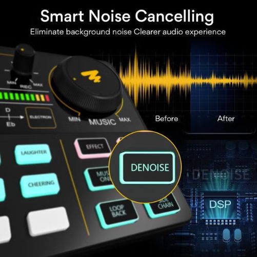 MAONO AU-AM200 S1 Starter All-in-One Podcasting Bundle