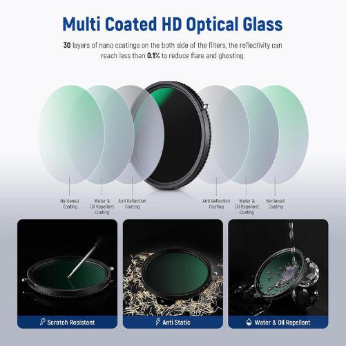 NEEWER 2in1 82mm Variable ND/CPL Filter ND2–ND32