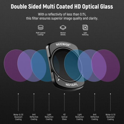Neewer ND/PL Filter Set for DJI Osmo Pocket 3 (Set of 6)