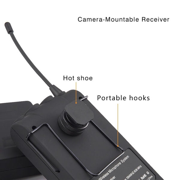 BOYA Dual-Channel Wireless Lavalier Microphone System BY-WM8-II