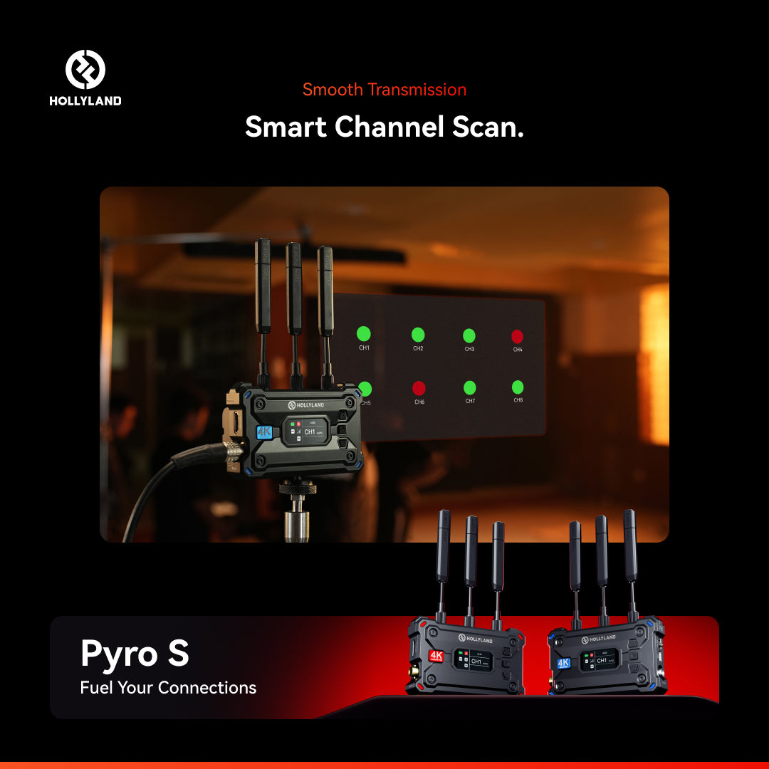 Hollyland Pyro S 4K HDMI/SDI Wireless Video Transmission System