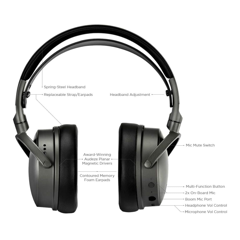 Audeze Maxwell Wireless Gaming Headset for PlayStation