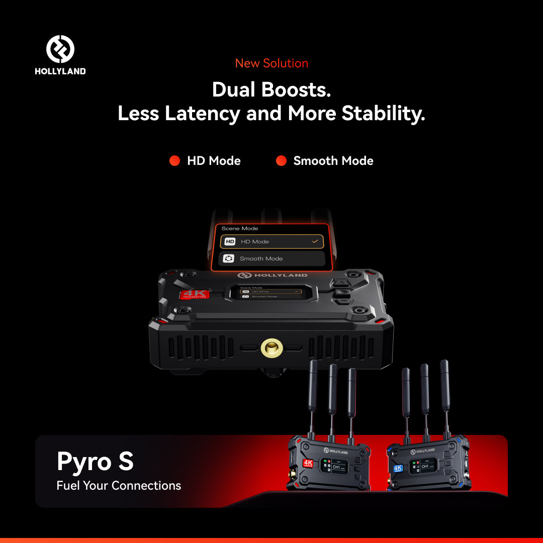 Hollyland Pyro S 4K HDMI/SDI Wireless Video Transmission System