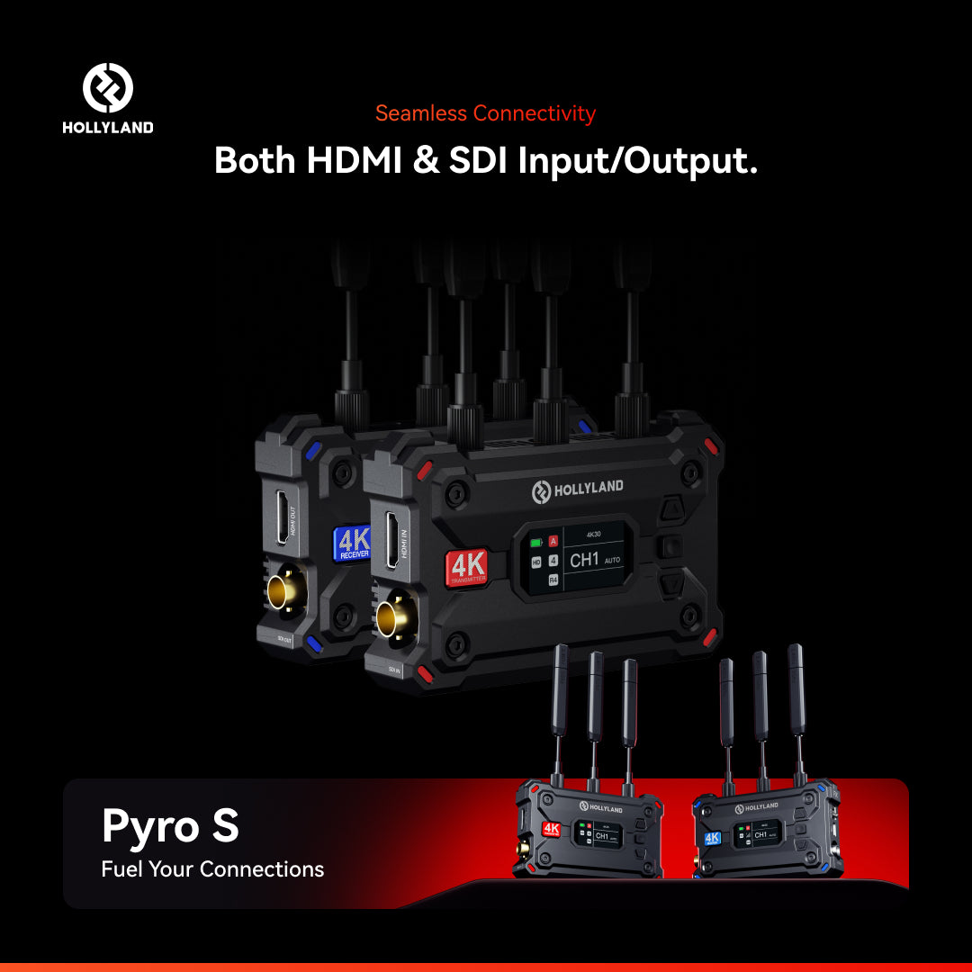 Hollyland Pyro S 4K HDMI/SDI Wireless Video Transmission System