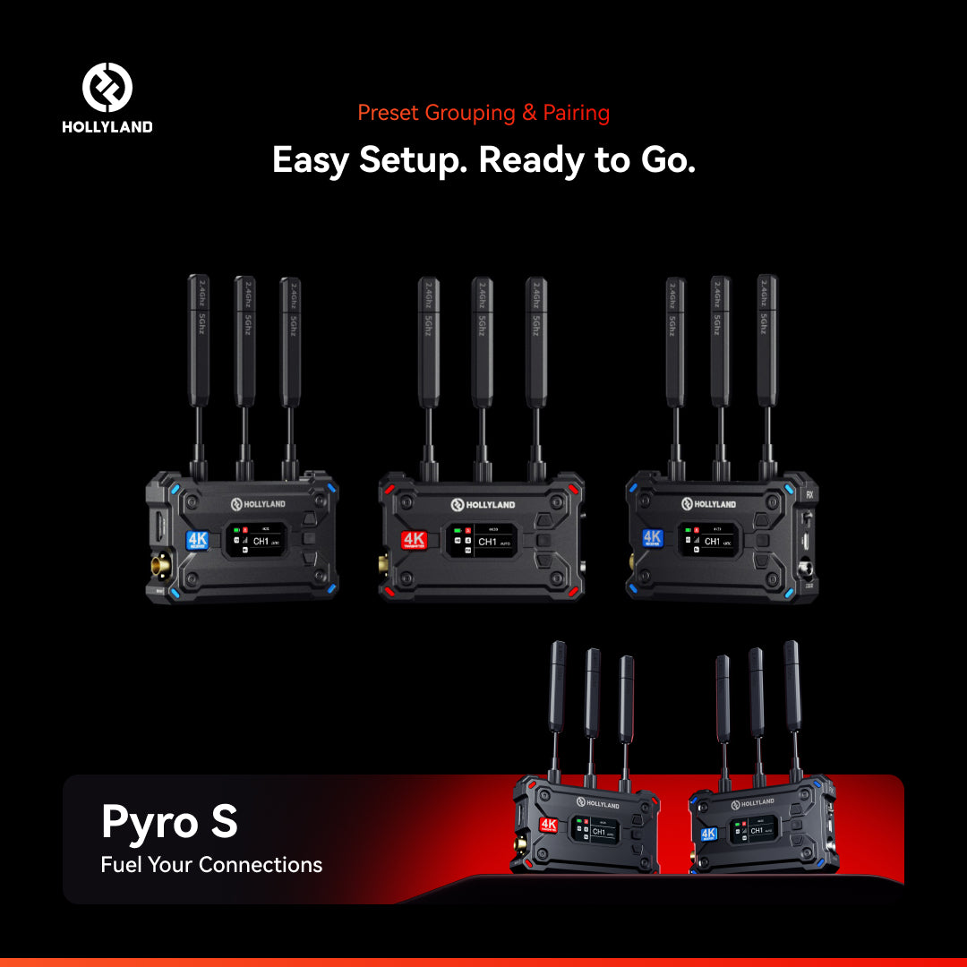Hollyland Pyro S 4K HDMI/SDI Wireless Video Transmission System
