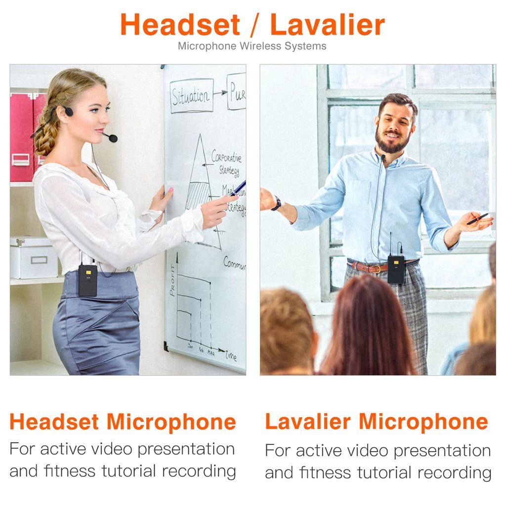 Fifine K031B Wireless USB Computer Lapel Microphone With Headsest For Fitness Class, Conferencing
