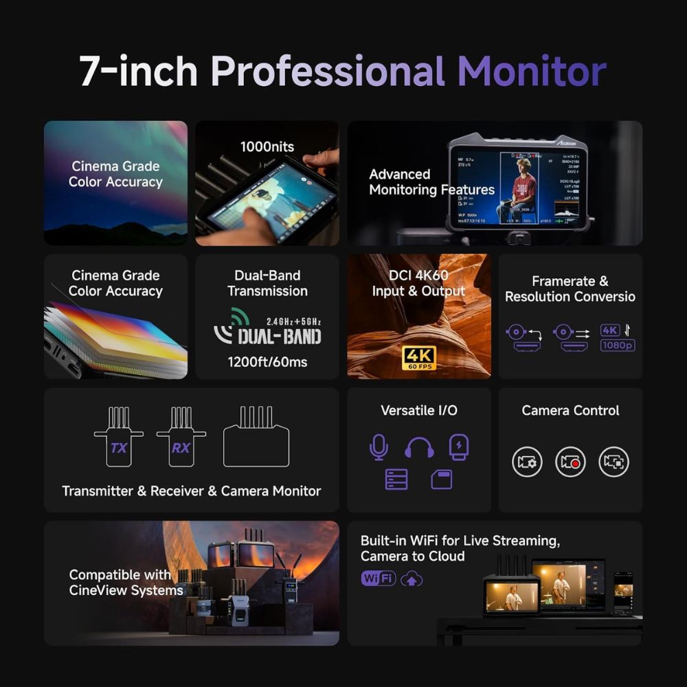 Accsoon CineView M7 Pro 7" Recording Monitor with Wireless Transmitter/Receiver