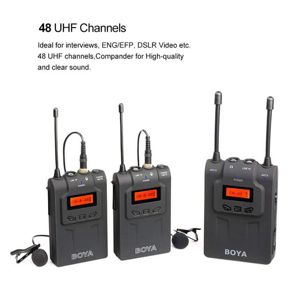 BOYA Dual-Channel Wireless Lavalier Microphone System BY-WM8-II