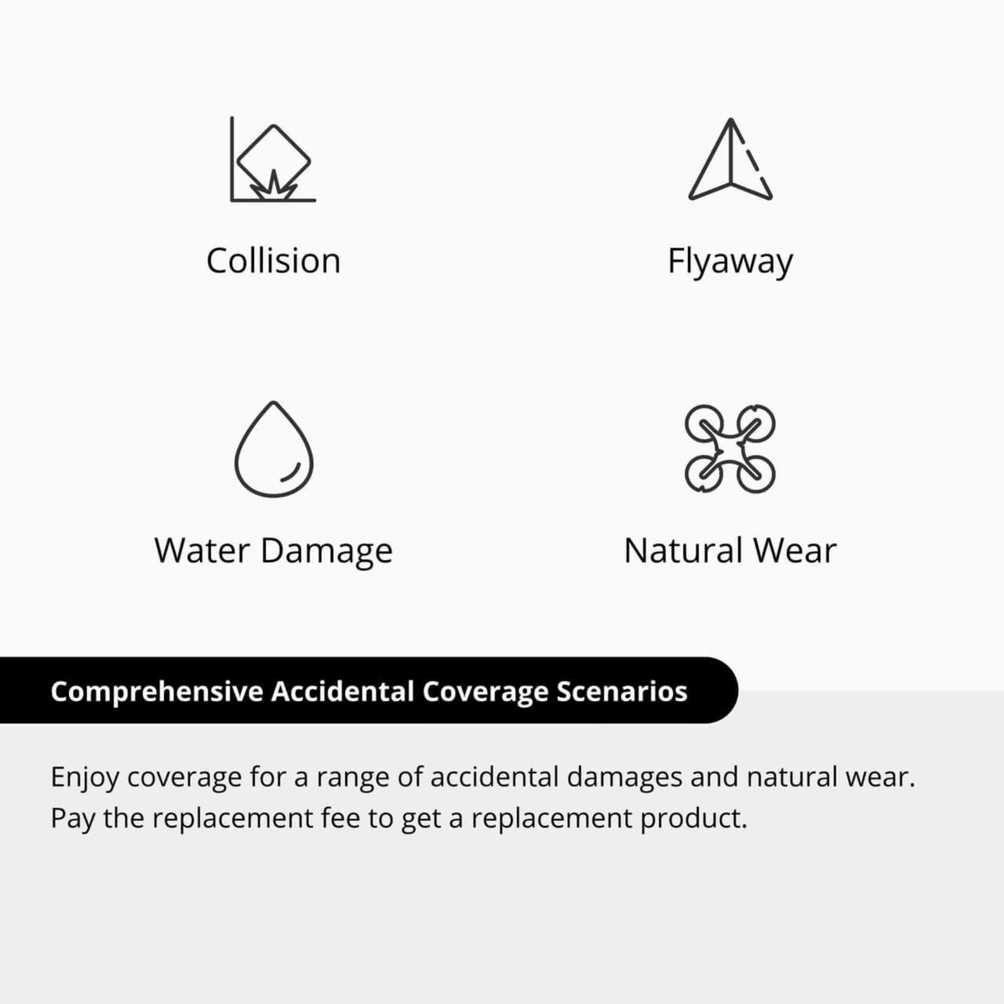DJI Neo Fly More Combo Drone - 1-Year Manufacturer’s Warranty
