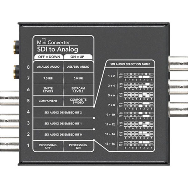 Blackmagic Design Mini Converter SDI to Analog CONVMASA