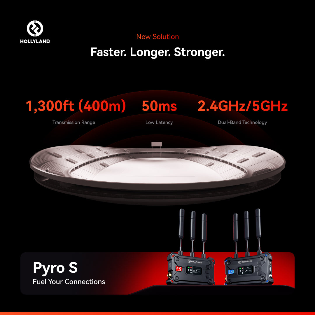 Hollyland Pyro S 4K HDMI/SDI Wireless Video Transmission System