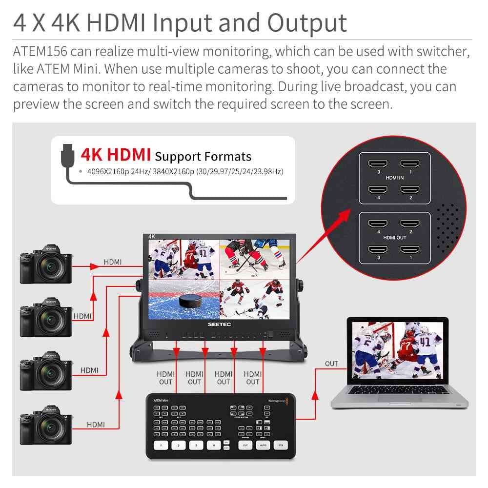 FeelWorld ATEM156 4K 15.6" Quad-Split Monitor with 4 x HDMI I/O for Switchers