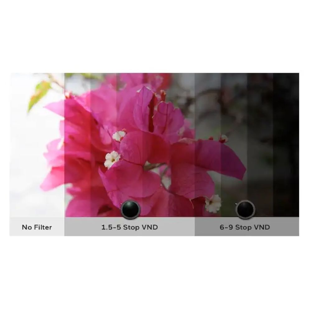 H&Y RV05 Swift Magnetic Variable ND1.5-5 Stop Filter 100mm