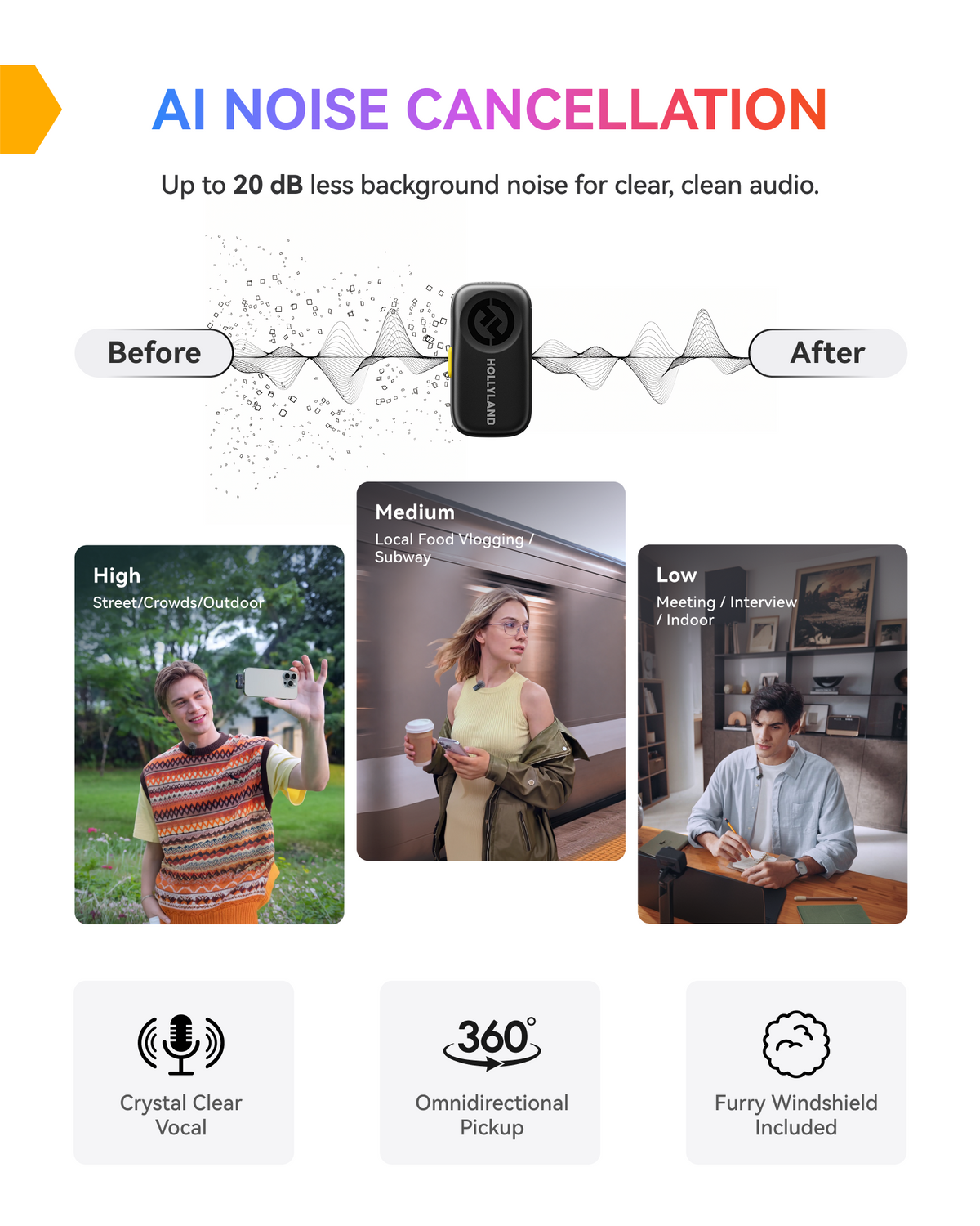 Hollyland Lark A2 Wireless Microphone (Space Gray) – view 10