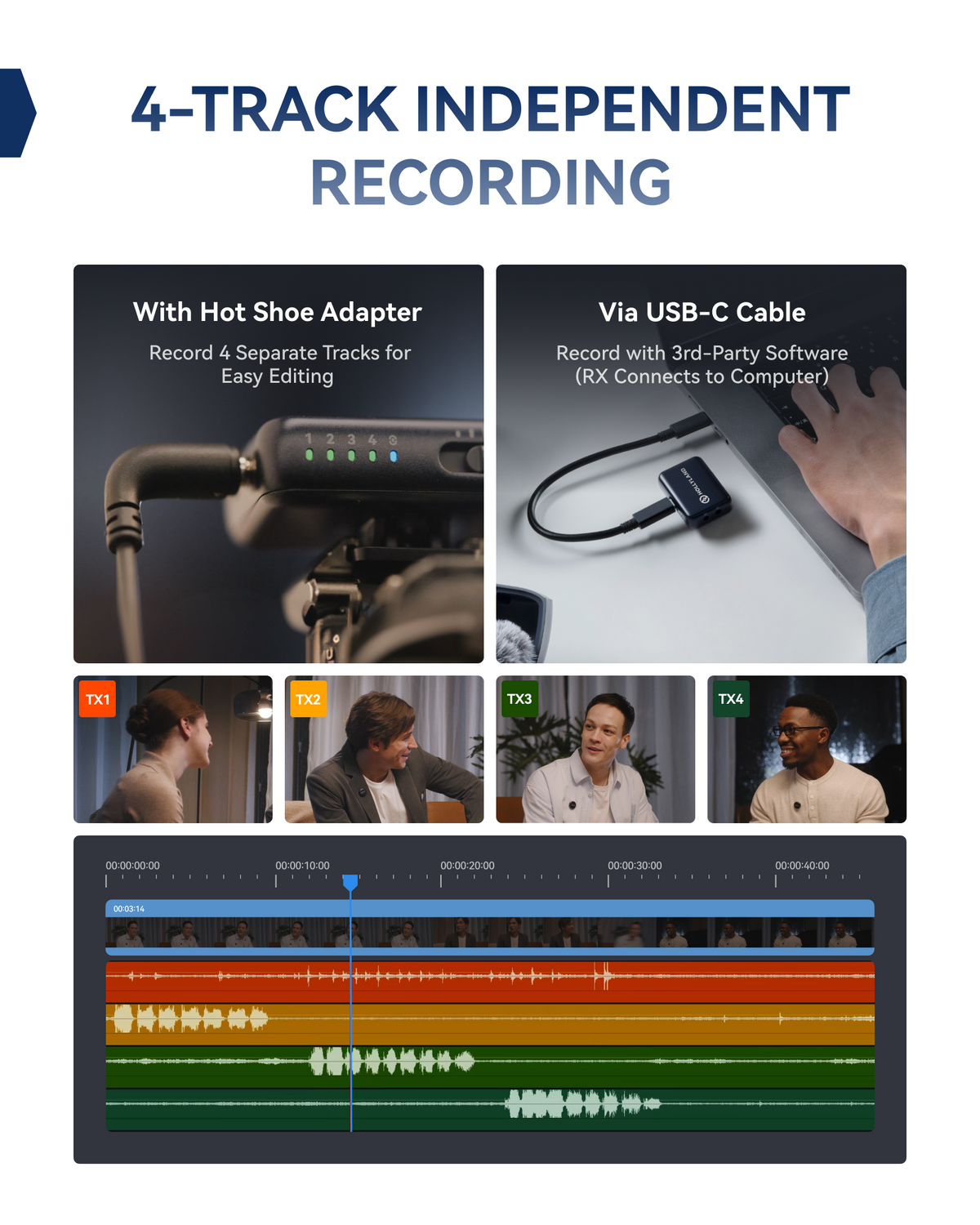 Hollyland Lark M3 Wireless Microphone System (Space Gray) – view 7