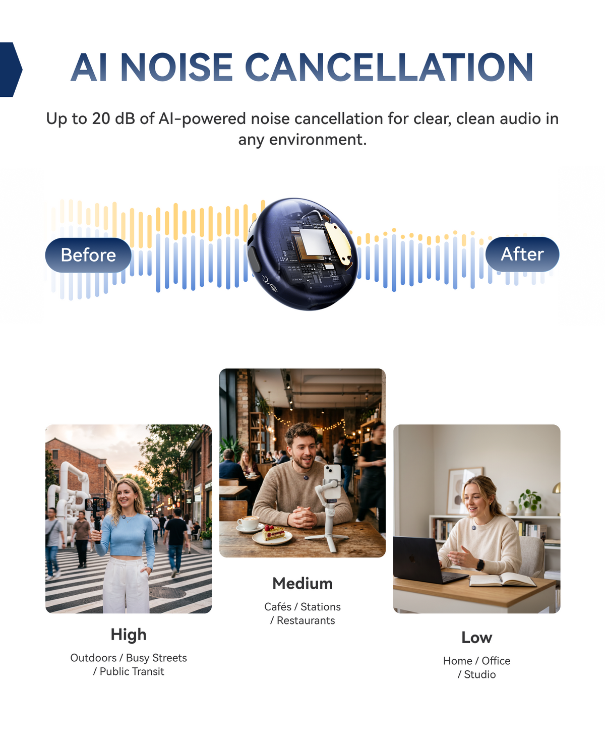 Hollyland Lark M3 Wireless Microphone System (Space Gray) – view 9