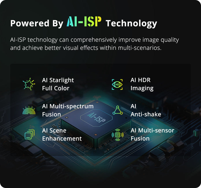 Akaso Seemor AI Full-Color Night Vision Goggles