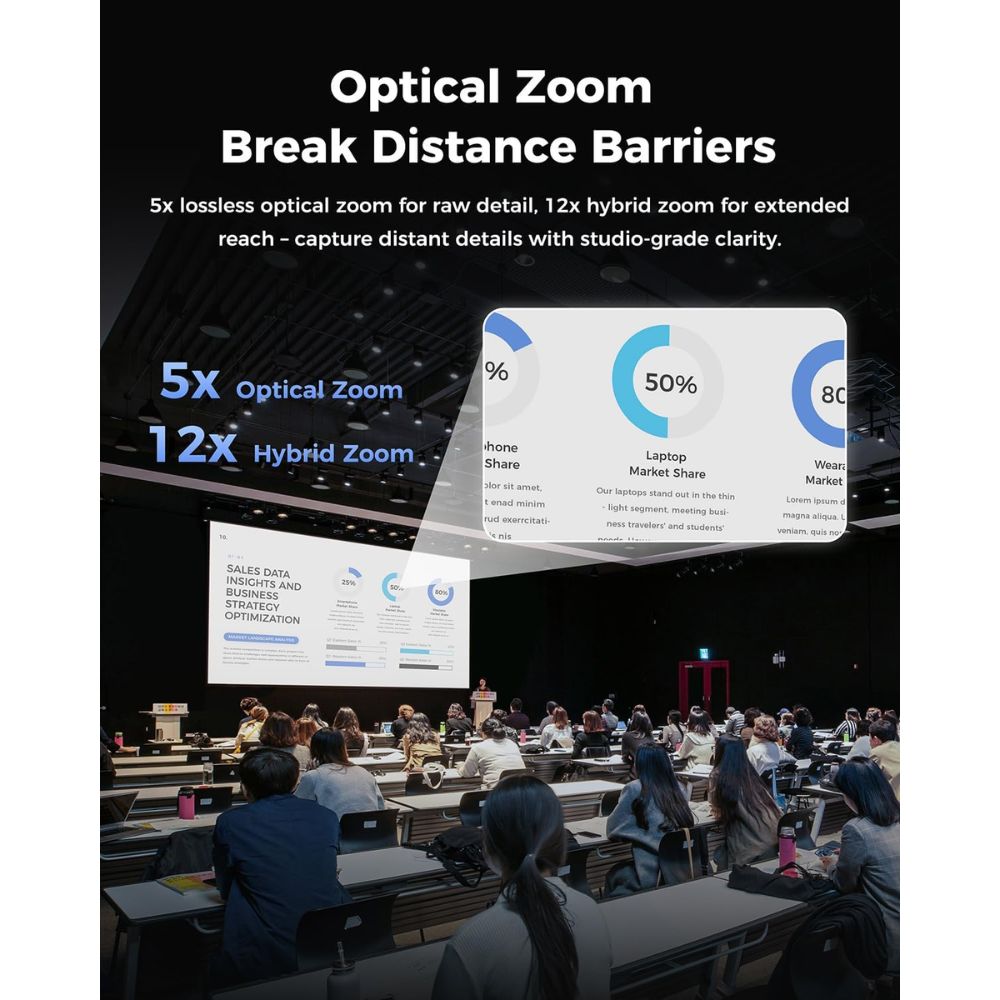 OBSBOT Tail 2 AI PTZ NDI 4K Live Production Camera