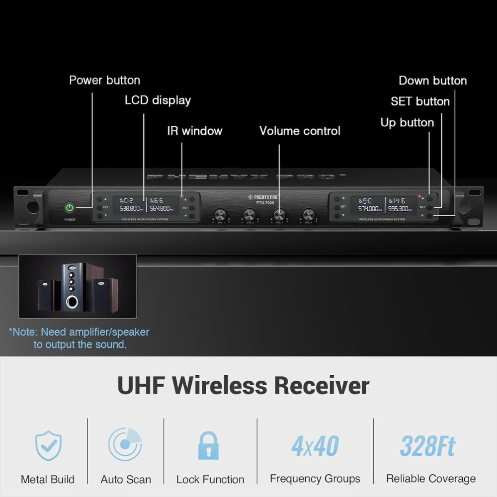 Phenyx Pro PTU-7000-4B Quad UHF Wireless Microphone