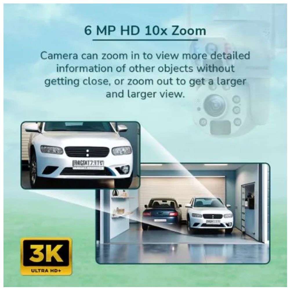 Promage Connect PC-S422 WiFi PTZ Camera