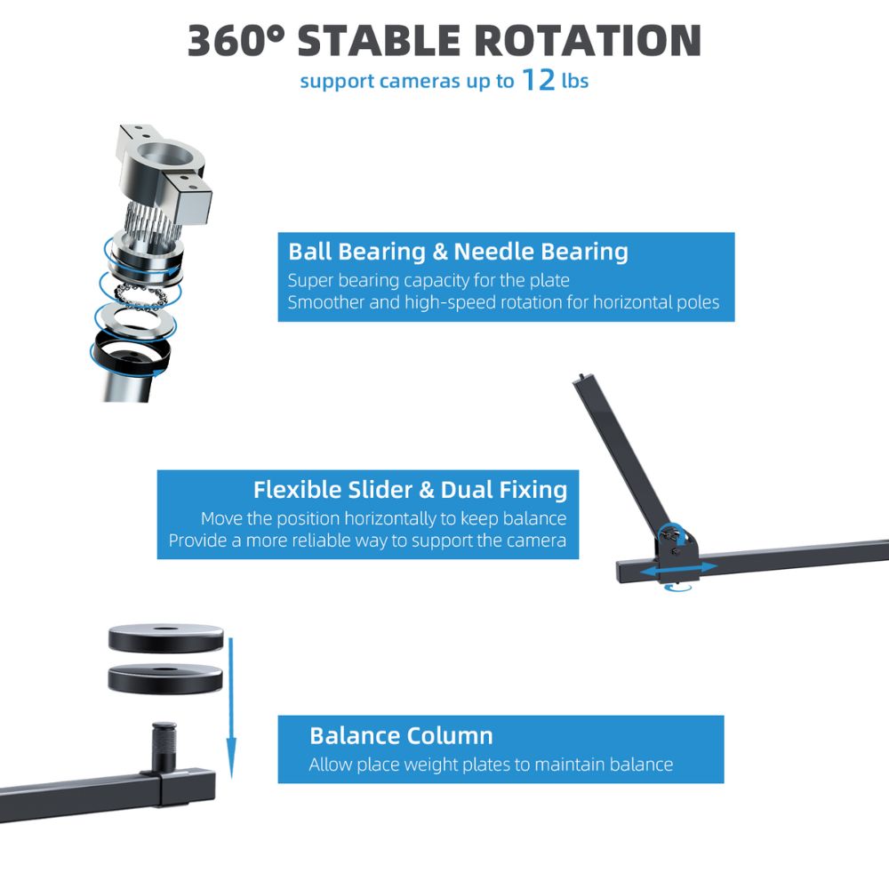 Raubay 360MR1 360 Degree Spinner Main Part