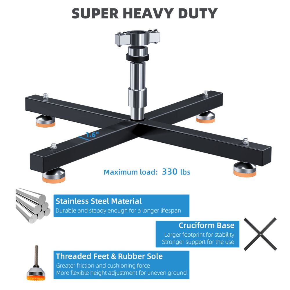 Raubay 360TV1 360 Degree TV Spinner Mount
