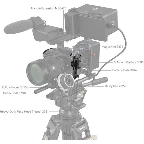 SMALLRIG CAGE FOR SONY FX30 / FX3 4183 (4138 NEW VERSION)