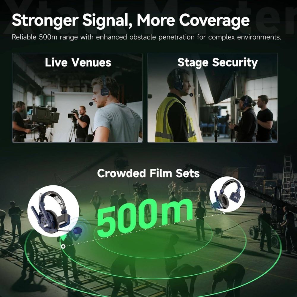 SYNCO Xtalk Master8 Wireless Intercom Headset System, 2.4G Full Duplex