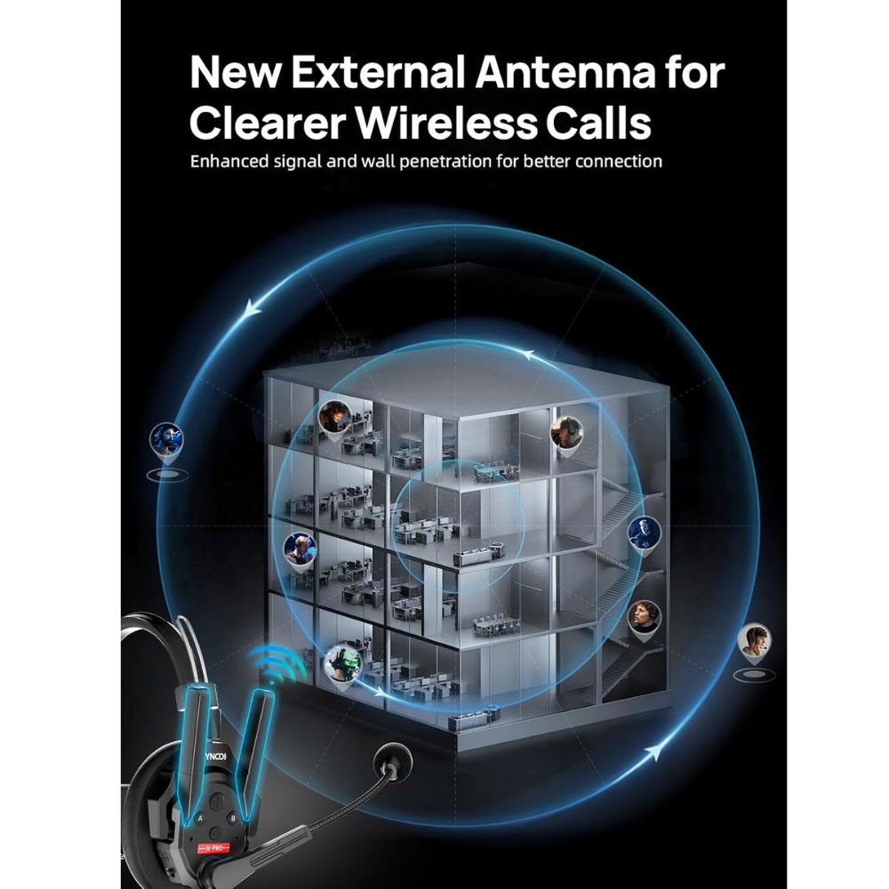 Synco Xtalk XPro13 Wireless Intercom System