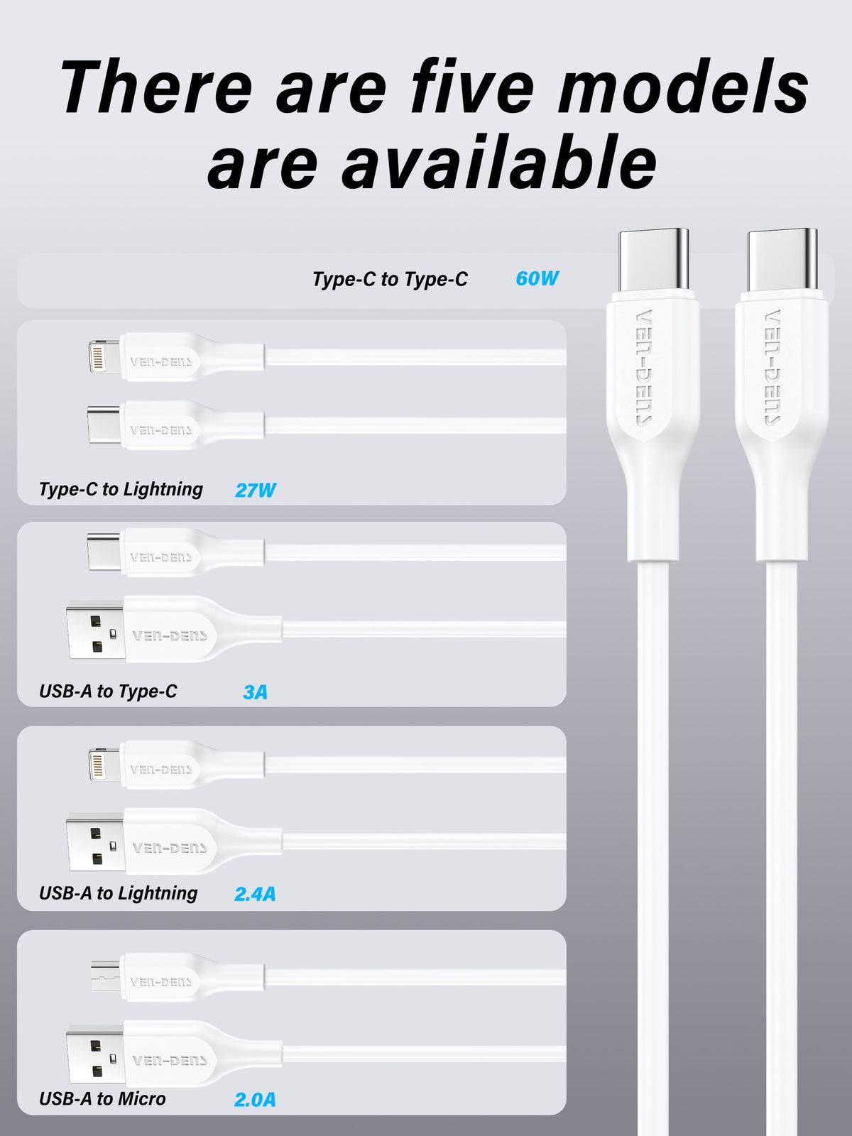 Ven-Dens VD-DC20CC 60W USB-C to USB-C Cable 1m (White) – view 8
